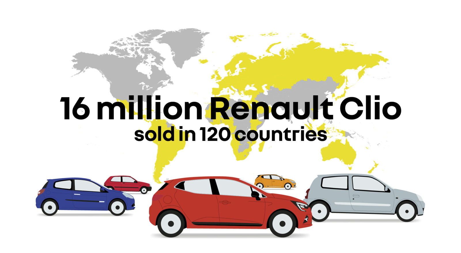 Renault Clio: onze geschiedenis, verhalen